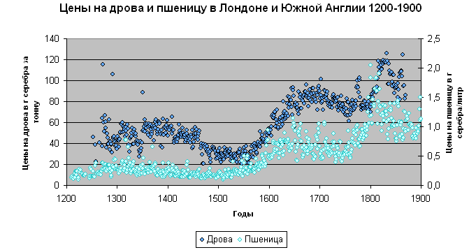 http://forumupload.ru/uploads/0000/09/8a/666/706721.png