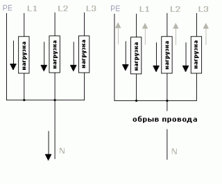 http://forumupload.ru/uploads/0000/13/e0/811-1.gif