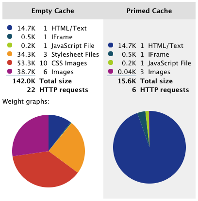 http://forumupload.ru/uploads/0000/14/1c/417849-1-f.png