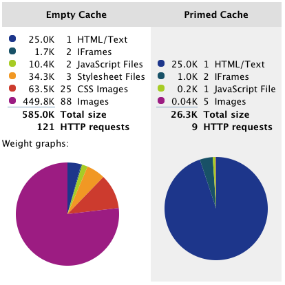 http://forumupload.ru/uploads/0000/14/1c/417849-2-f.png