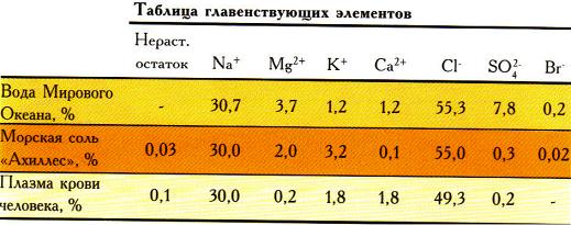 http://forumupload.ru/uploads/0001/ab/ac/26-1-f.jpg