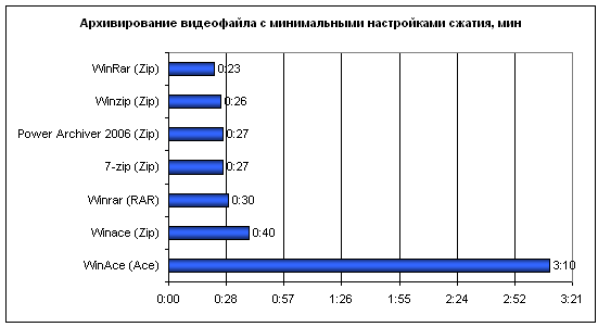 http://forumupload.ru/uploads/0004/2b/69/57340-3-f.gif