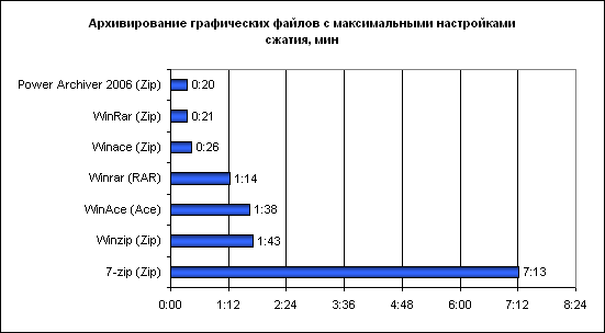 http://forumupload.ru/uploads/0004/2b/69/57340-5-f.gif