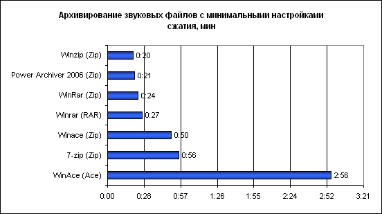 http://forumupload.ru/uploads/0004/2b/69/57344-1-f.gif