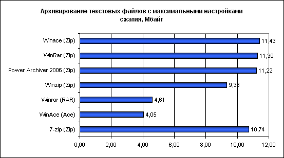 http://forumupload.ru/uploads/0004/2b/69/57344-4-f.gif