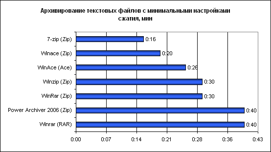 http://forumupload.ru/uploads/0004/2b/69/57344-5-f.gif