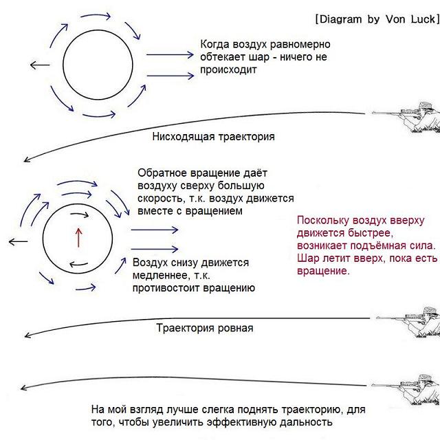 http://forumupload.ru/uploads/0004/42/91/15076-2-f.jpg