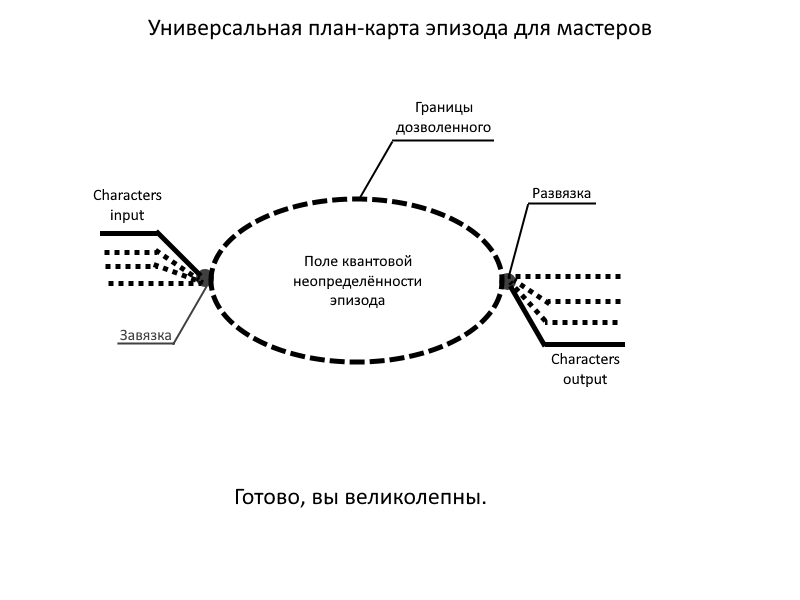 http://forumupload.ru/uploads/0006/f5/43/2834/258936.png