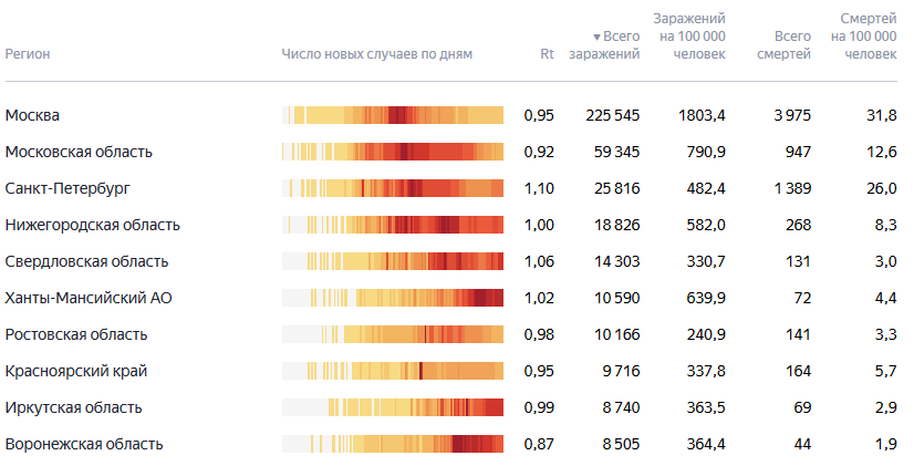 http://forumupload.ru/uploads/000a/78/7a/526/697311.png