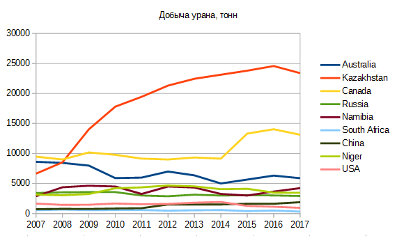 http://forumupload.ru/uploads/000a/e3/16/232/105956.png