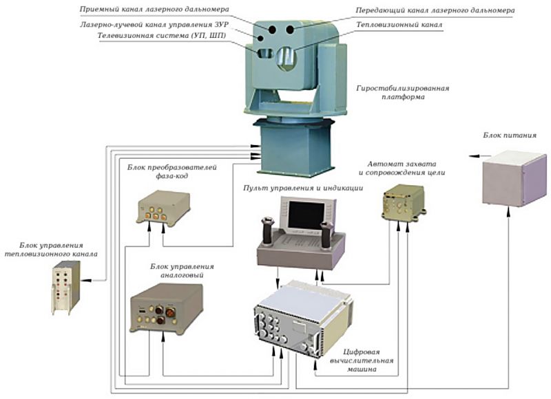 http://forumupload.ru/uploads/000a/e3/16/369/313742.jpg