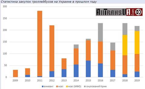 http://forumupload.ru/uploads/000a/e3/16/4270/t21718.jpg