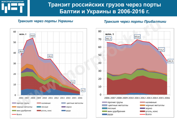 http://forumupload.ru/uploads/000a/e3/16/4270/t68234.png