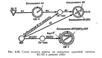 http://forumupload.ru/uploads/000a/e3/16/4834/t451071.jpg