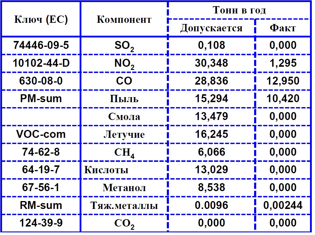 http://forumupload.ru/uploads/000c/c4/dd/5/269397.jpg