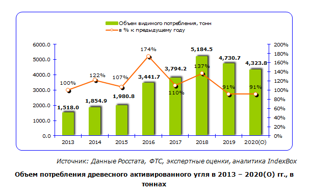 http://forumupload.ru/uploads/000c/c4/dd/5/523752.png