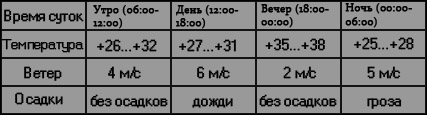 http://forumupload.ru/uploads/000d/b2/a6/188-5-f.jpg