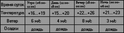 http://forumupload.ru/uploads/000d/b2/a6/189-1-f.jpg