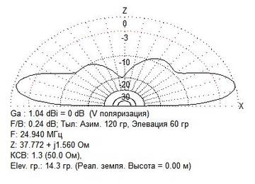 http://forumupload.ru/uploads/000e/73/7c/125/t17827.jpg