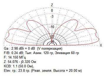 http://forumupload.ru/uploads/000e/73/7c/125/t65877.jpg