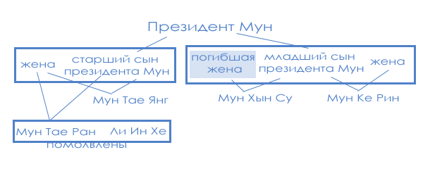 http://forumupload.ru/uploads/000f/9c/aa/51-1-f.png