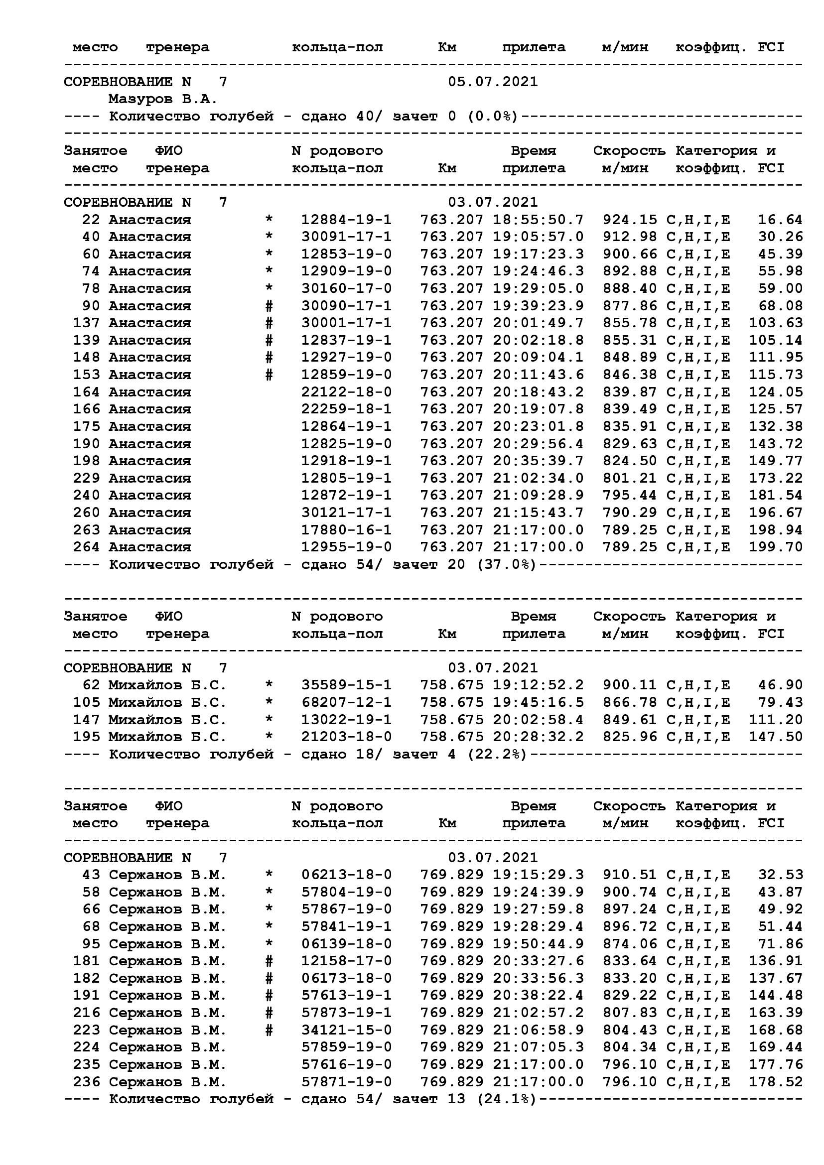 http://forumupload.ru/uploads/0012/5a/ef/2/171583.jpg