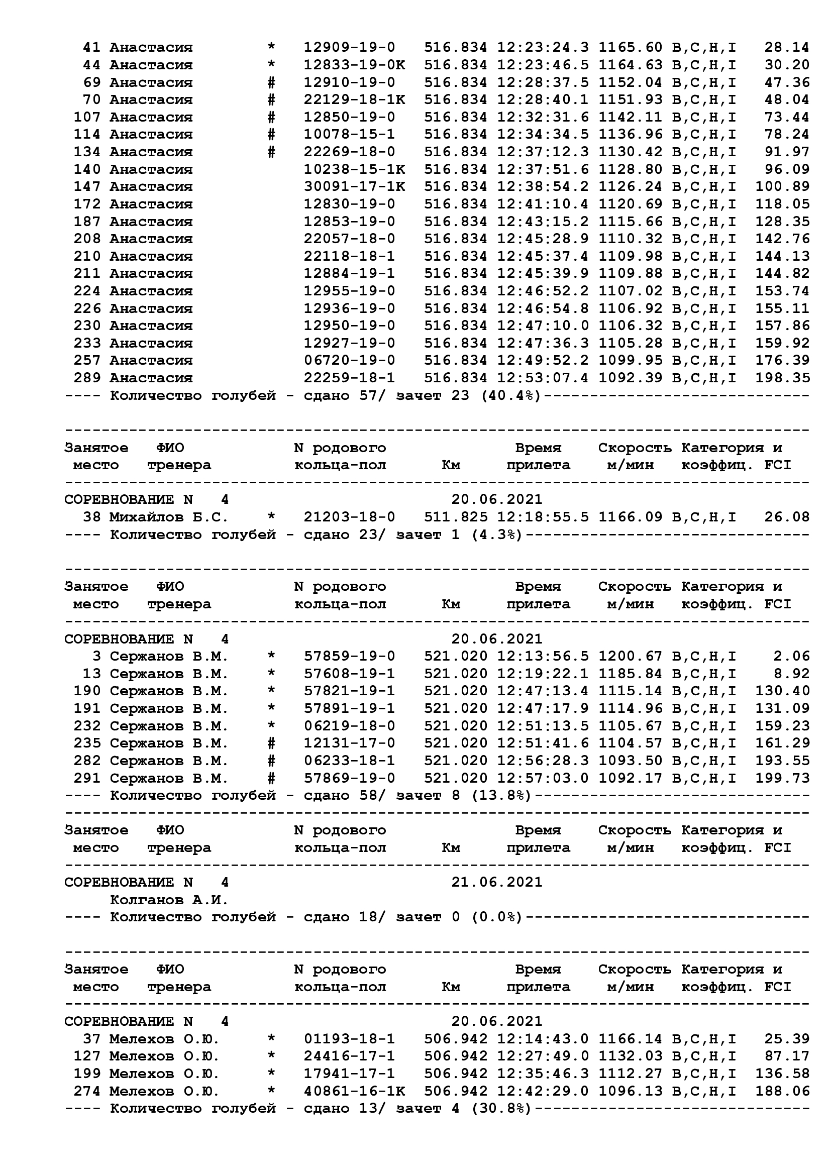 http://forumupload.ru/uploads/0012/5a/ef/2/541551.jpg