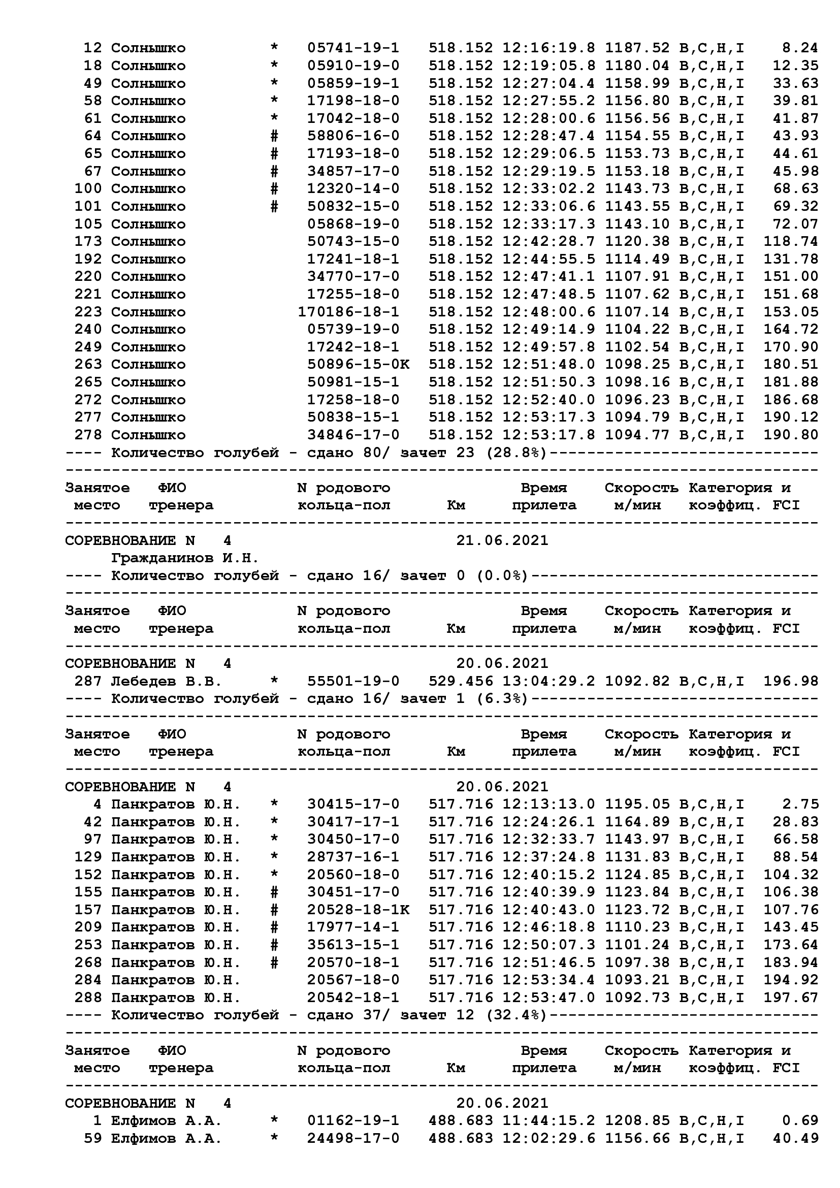 http://forumupload.ru/uploads/0012/5a/ef/2/565009.jpg