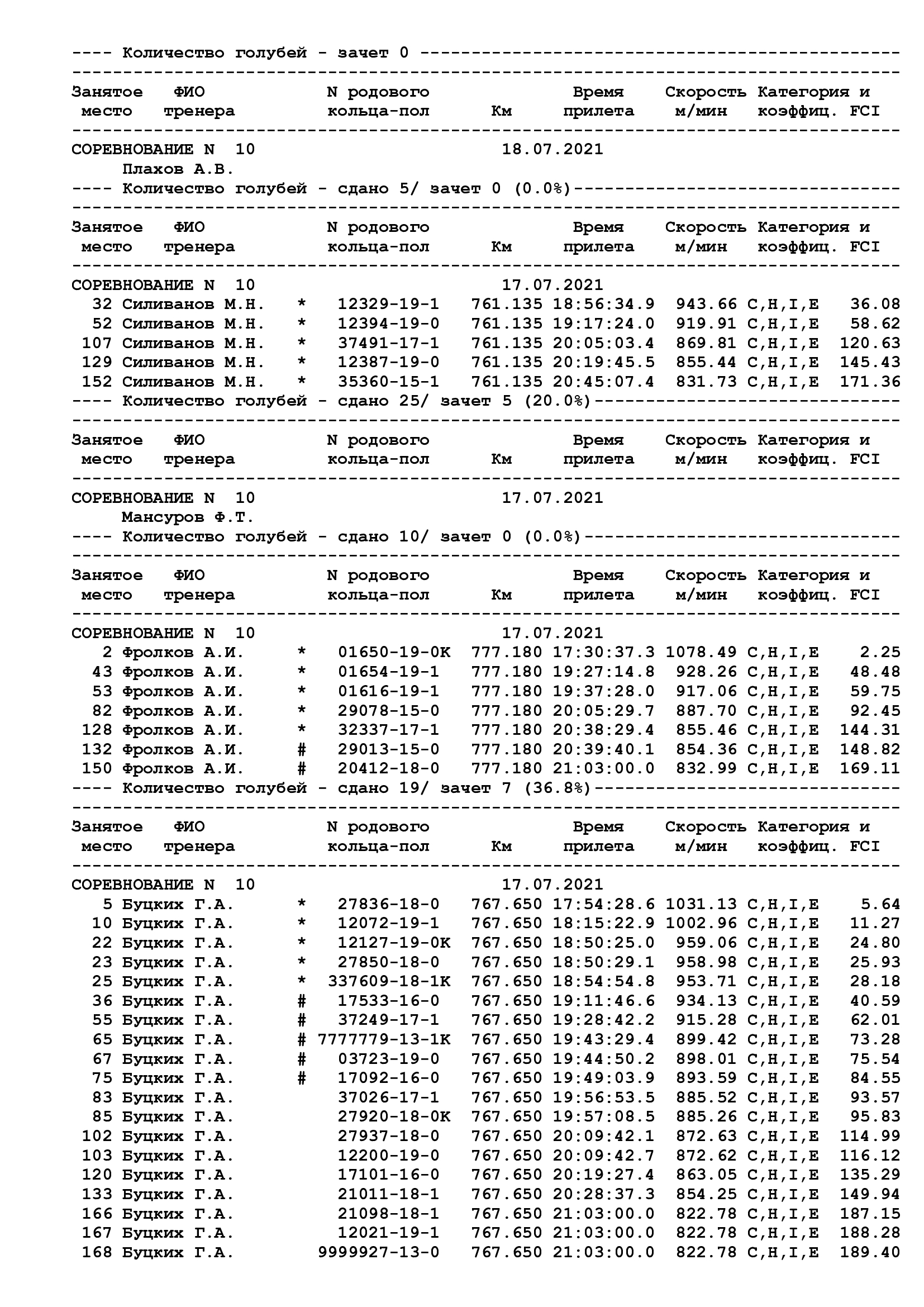 http://forumupload.ru/uploads/0012/5a/ef/2/908377.jpg