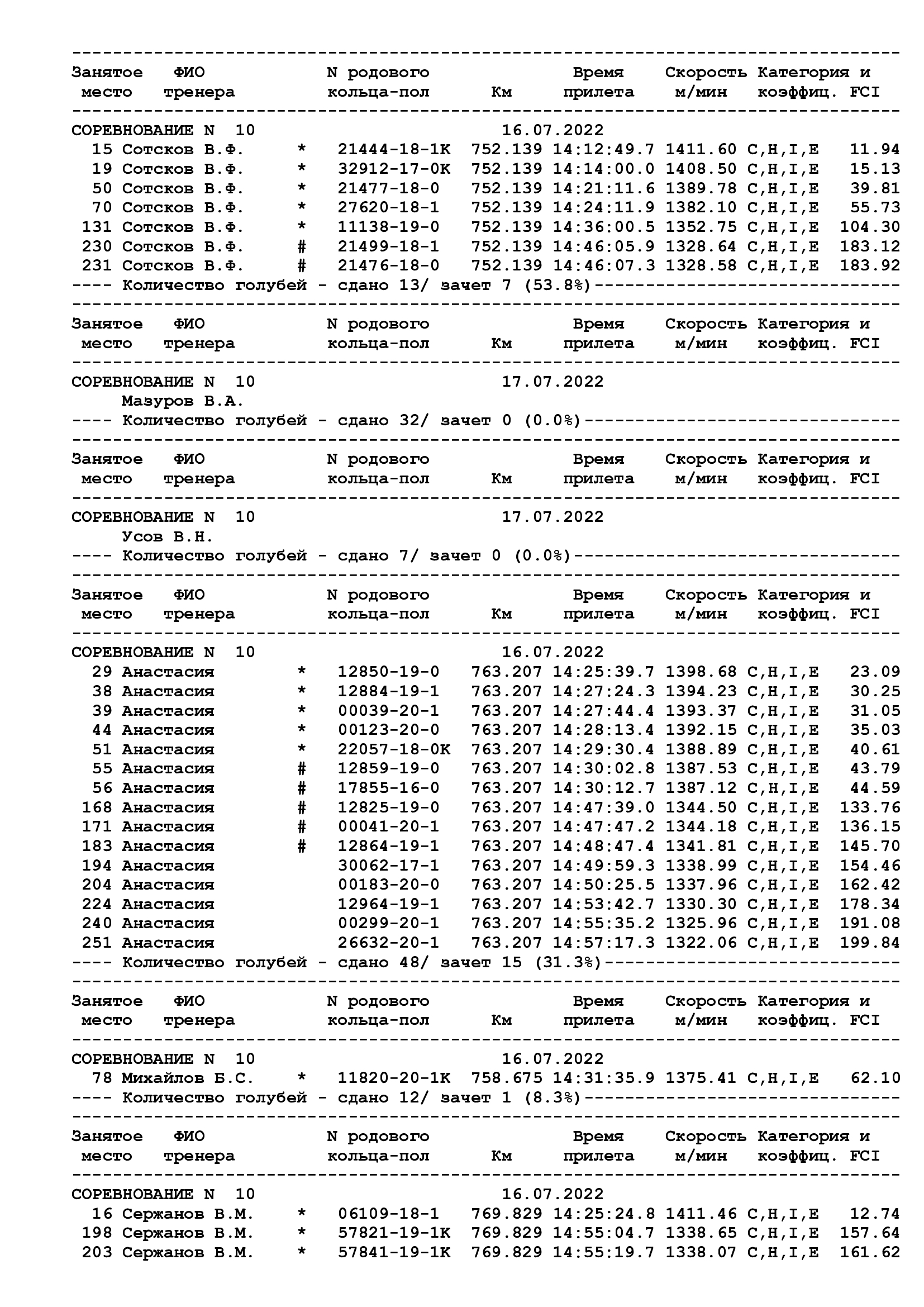 http://forumupload.ru/uploads/0012/5a/ef/266/150018.jpg