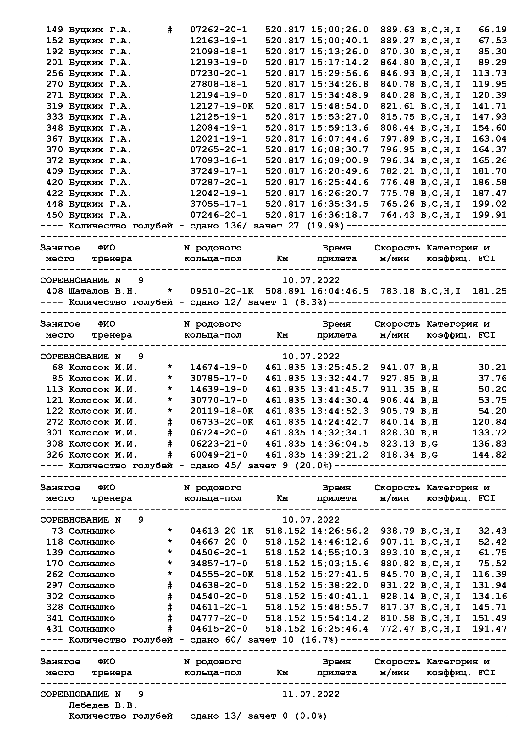 http://forumupload.ru/uploads/0012/5a/ef/266/150453.jpg