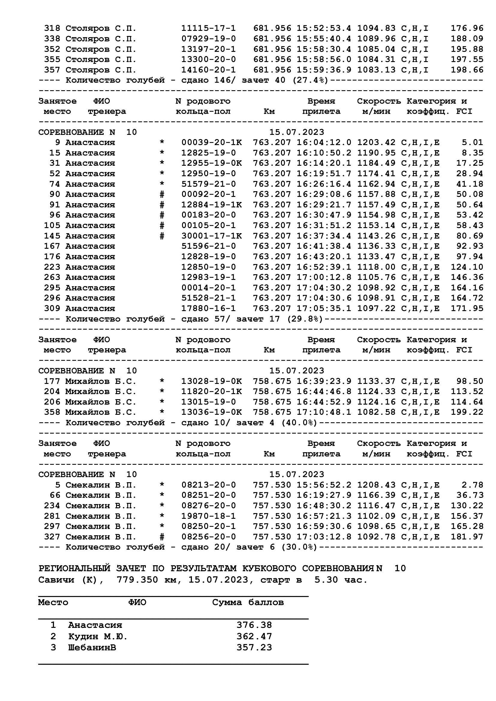 http://forumupload.ru/uploads/0012/5a/ef/266/408741.jpg