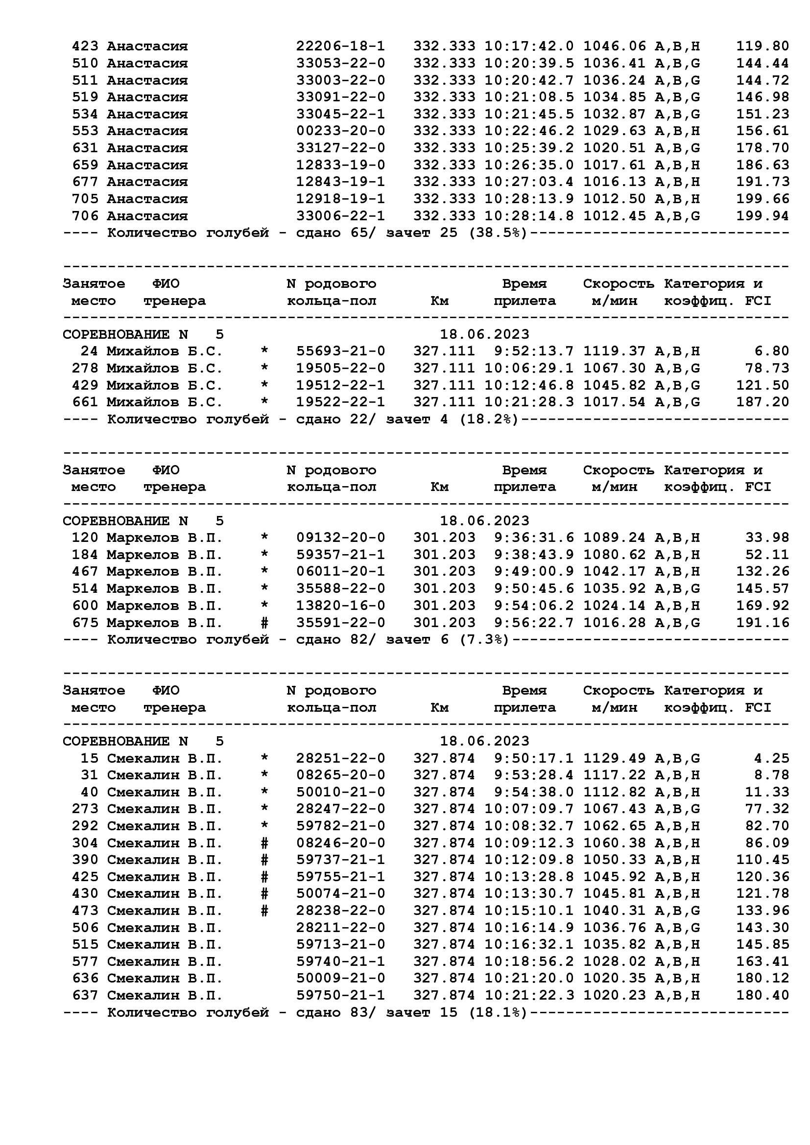 http://forumupload.ru/uploads/0012/5a/ef/266/569029.jpg