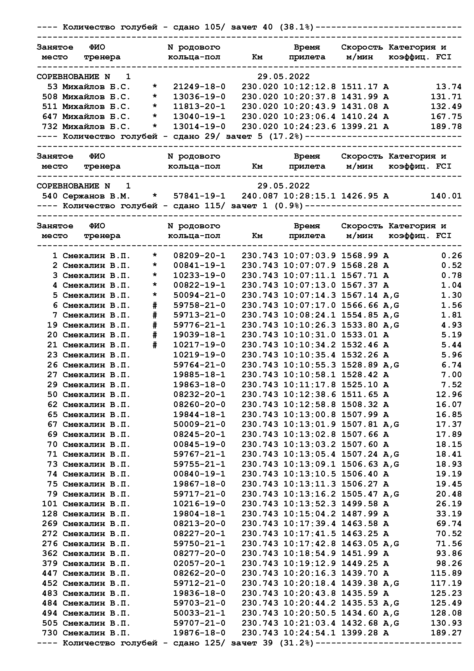 http://forumupload.ru/uploads/0012/5a/ef/266/603059.jpg