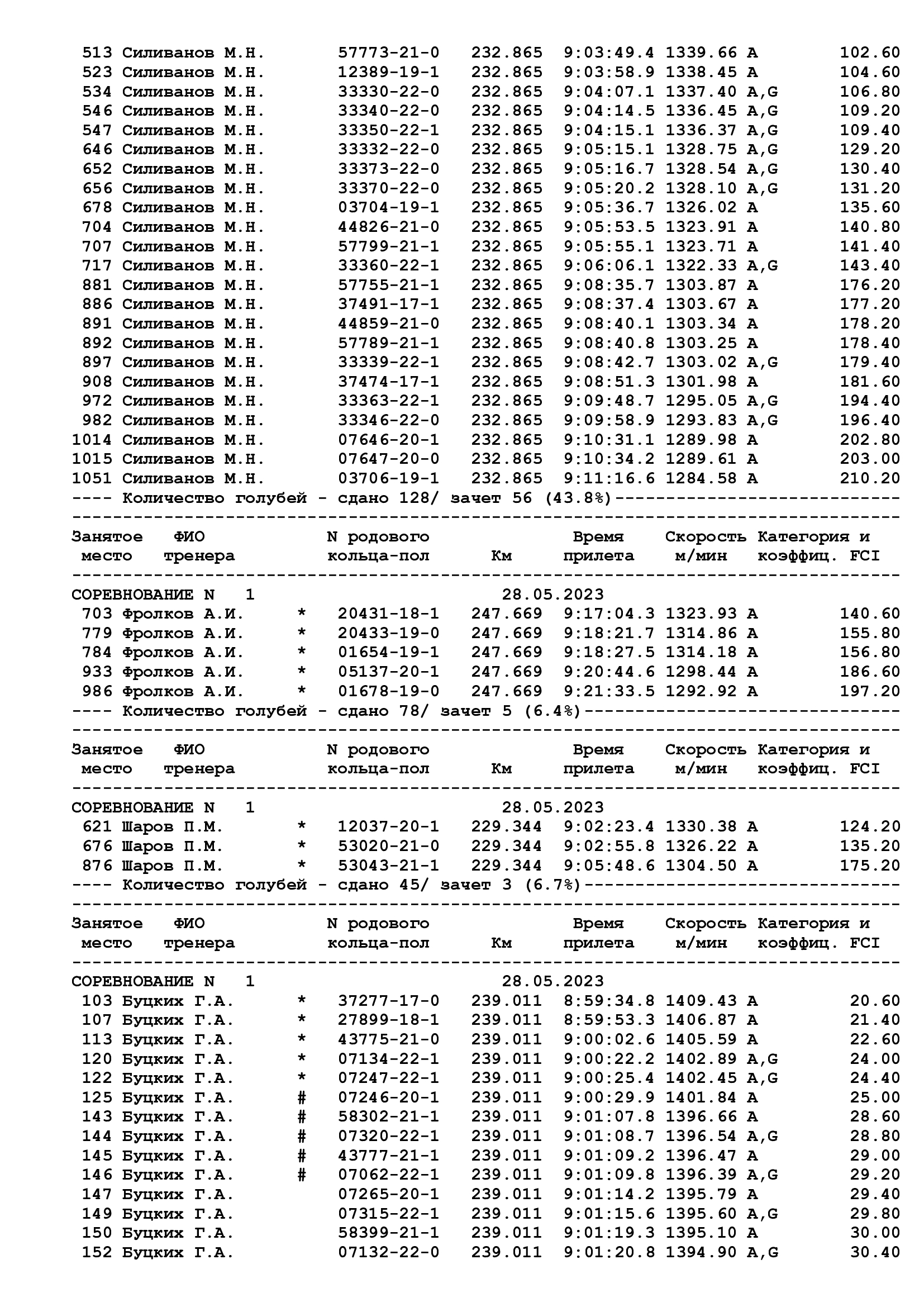 http://forumupload.ru/uploads/0012/5a/ef/266/743032.jpg