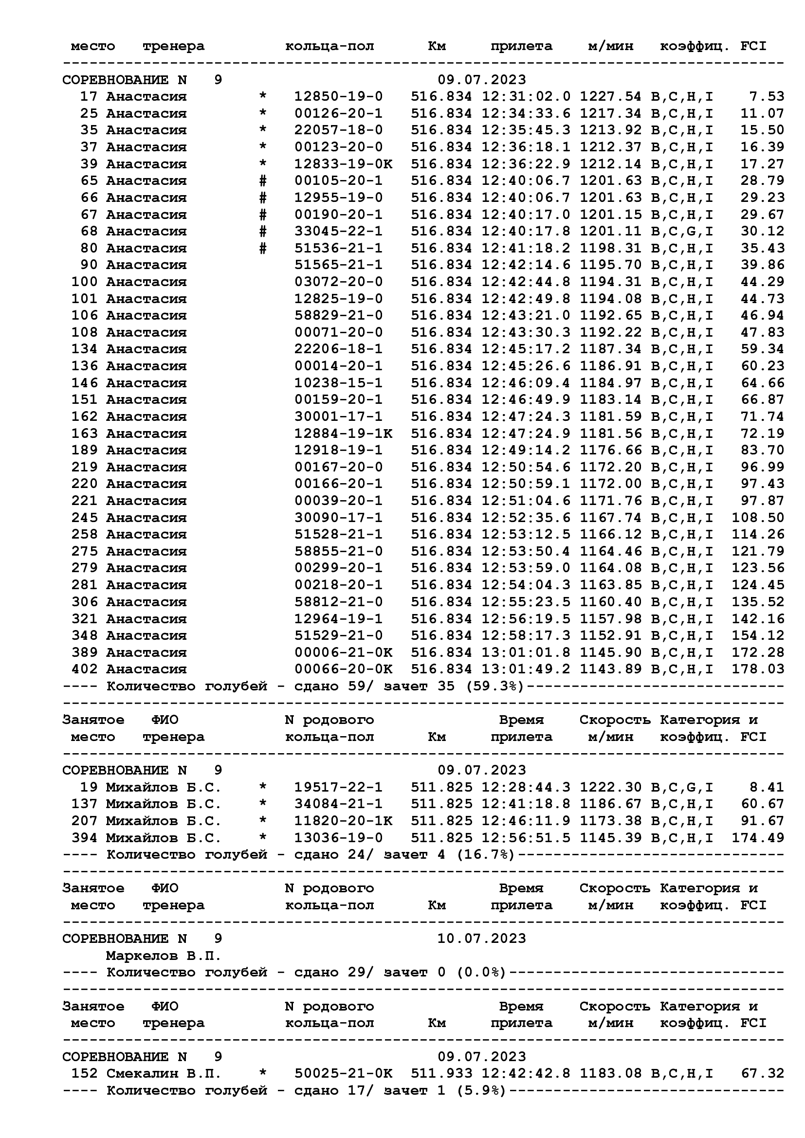 http://forumupload.ru/uploads/0012/5a/ef/266/880161.jpg