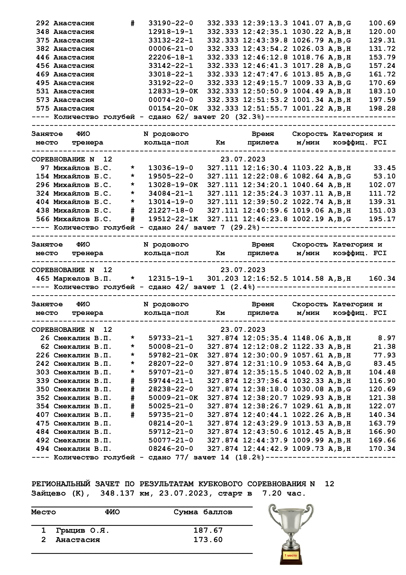 http://forumupload.ru/uploads/0012/5a/ef/266/918566.jpg