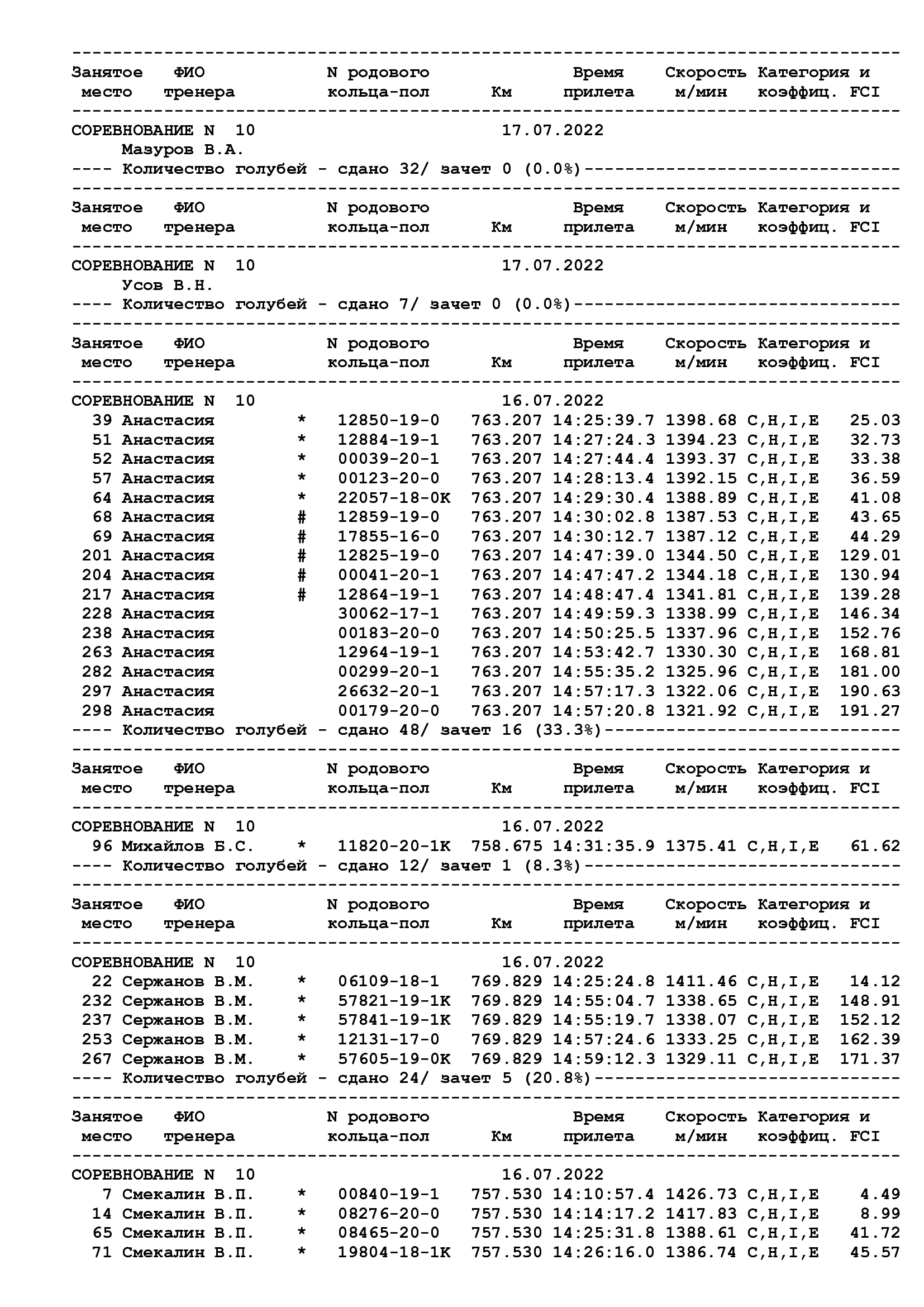 http://forumupload.ru/uploads/0012/5a/ef/266/952015.jpg