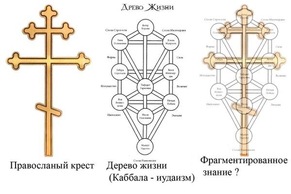 http://forumupload.ru/uploads/0012/d6/0d/903/t41571.jpg