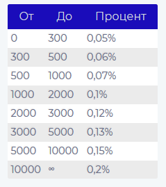 http://forumupload.ru/uploads/0013/39/9b/1337/t799110.png