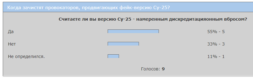 http://forumupload.ru/uploads/0014/75/e6/2/191118.png