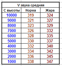 http://forumupload.ru/uploads/0014/75/e6/2/29059.png