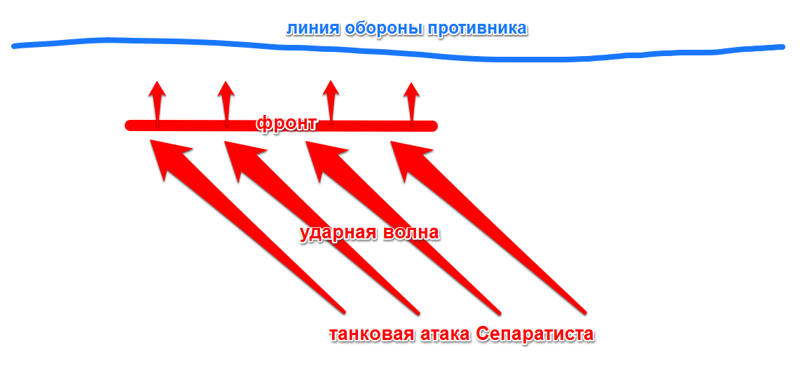 http://forumupload.ru/uploads/0014/75/e6/2/670203.png