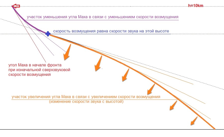 http://forumupload.ru/uploads/0014/75/e6/2/958076.jpg