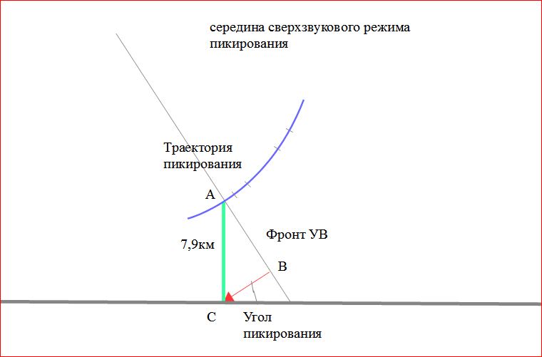 http://forumupload.ru/uploads/0016/23/c6/2/120534.jpg