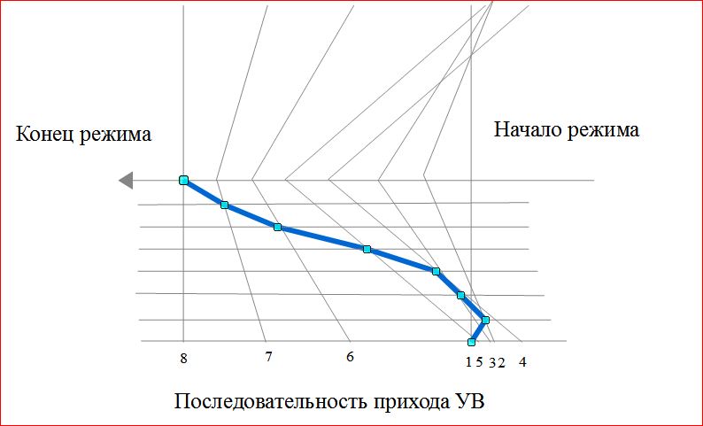 http://forumupload.ru/uploads/0016/23/c6/2/318096.jpg