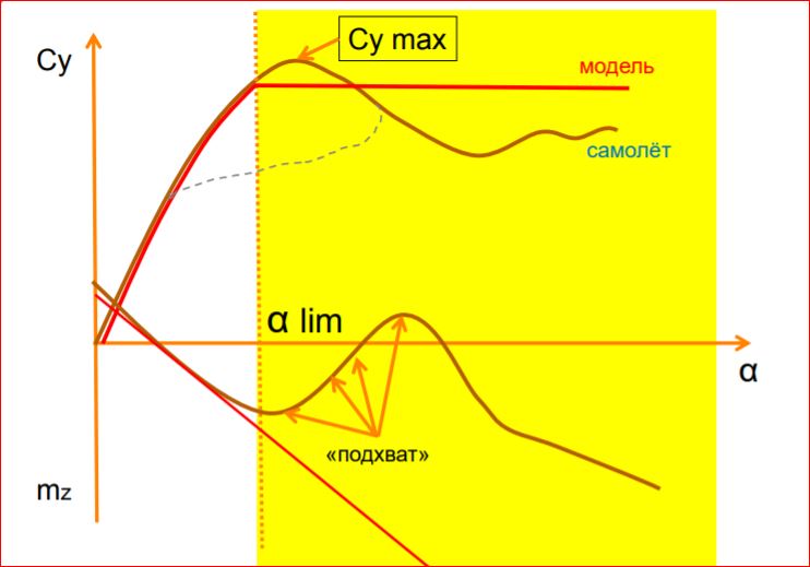 http://forumupload.ru/uploads/0016/23/c6/2/37860.jpg