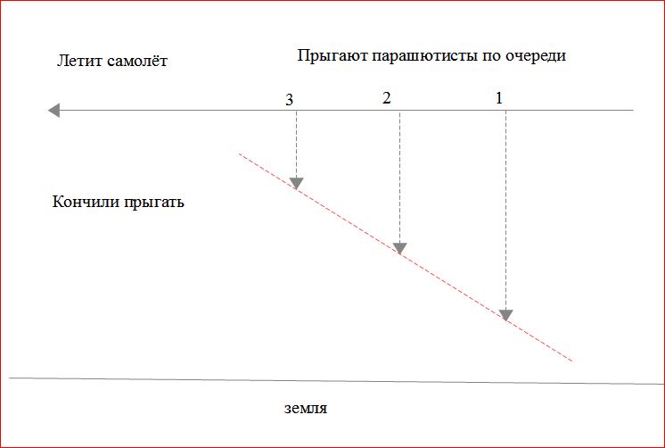 http://forumupload.ru/uploads/0016/23/c6/2/444943.jpg