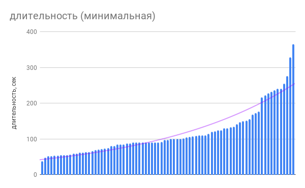 http://forumupload.ru/uploads/0016/23/c6/2/683065.png