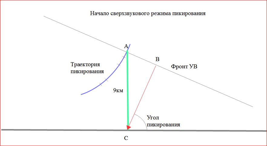 http://forumupload.ru/uploads/0016/23/c6/2/746810.jpg